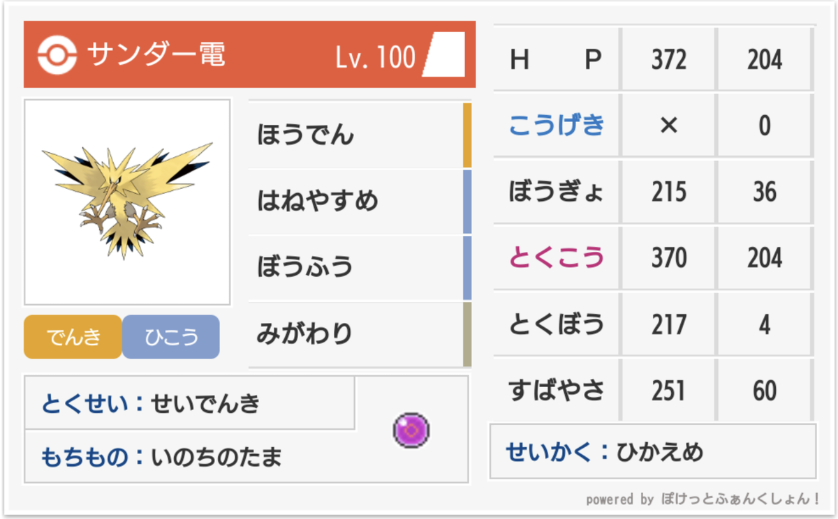 f:id:Ryushi64:20210530131714p:plain