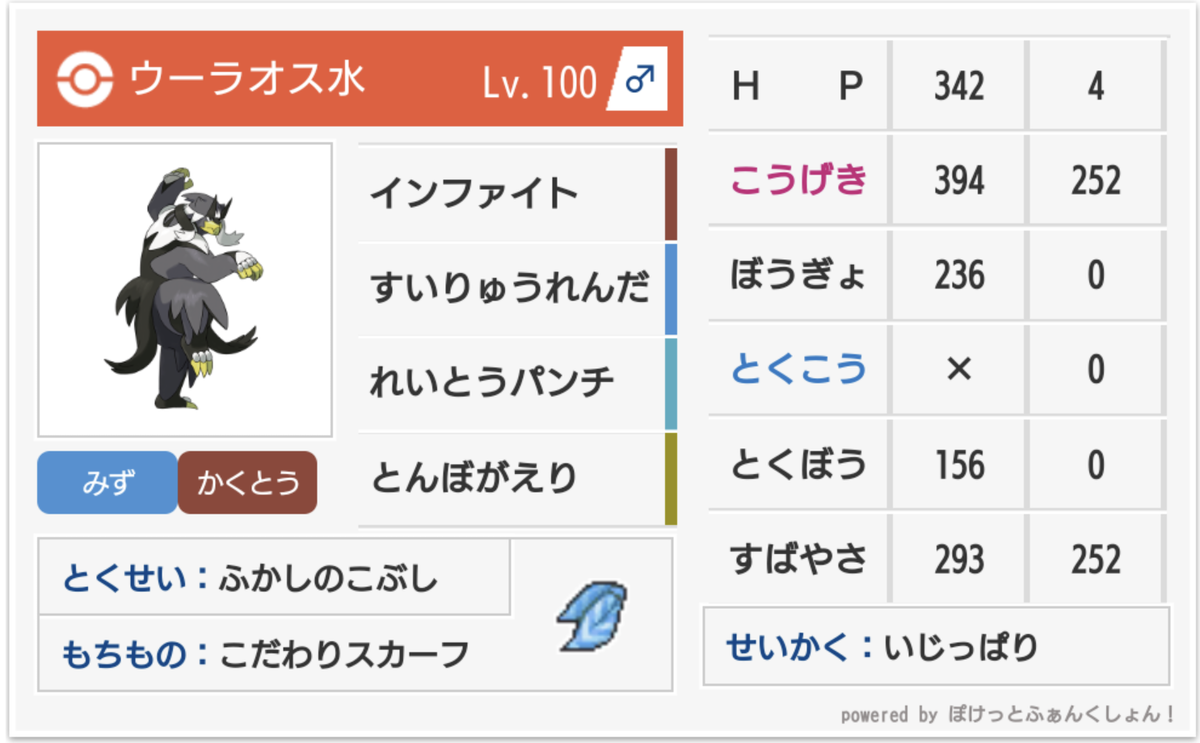 f:id:Ryushi64:20210530131718p:plain