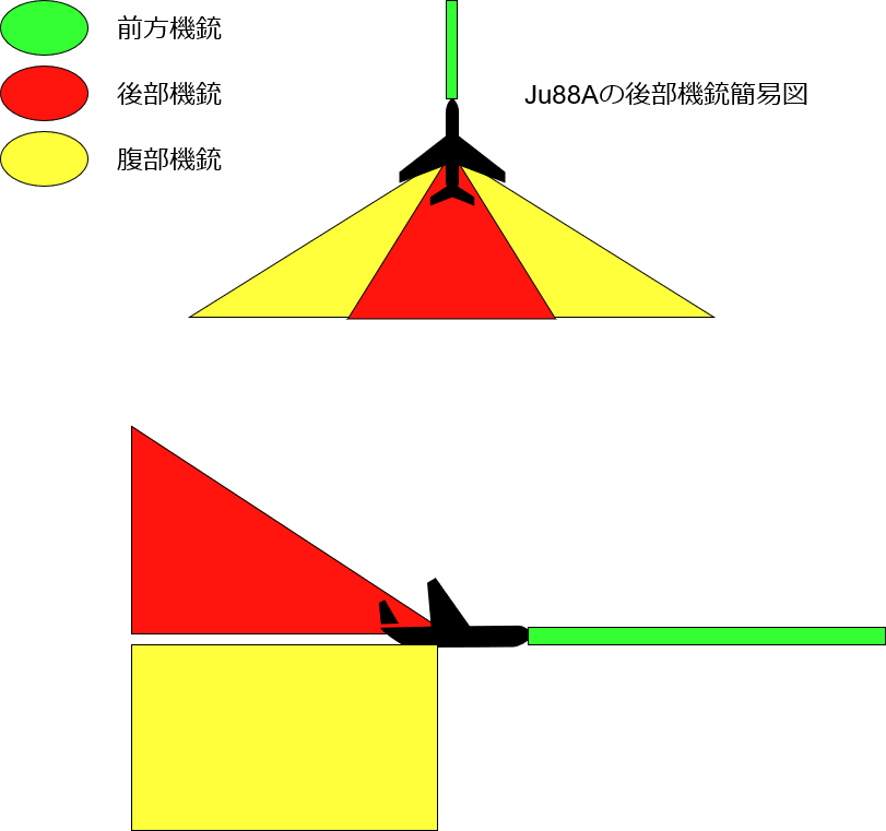 f:id:S0WH4T:20190531231849p:plain