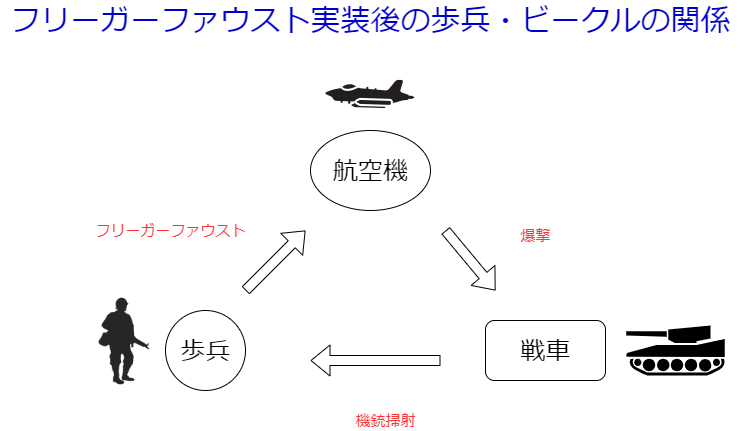 f:id:S0WH4T:20210209154622p:plain