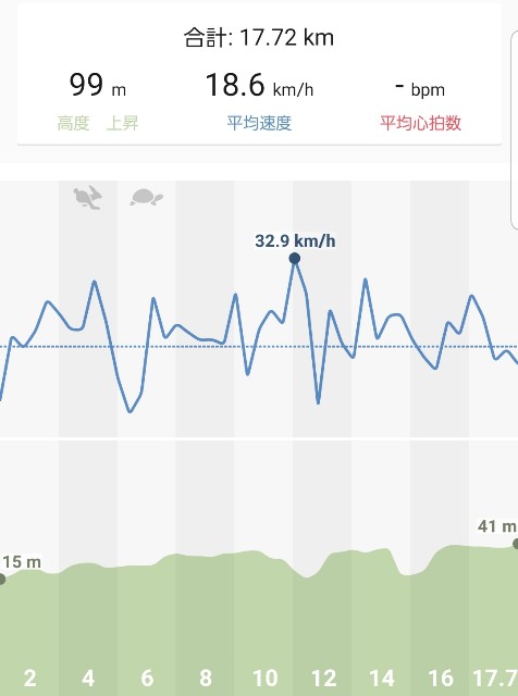f:id:S660F-20R:20190423135824j:image f:id:S660F-20R:20190423135824j:image