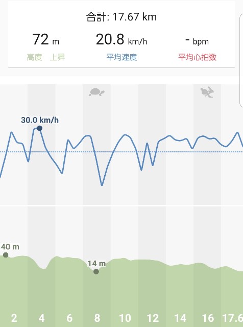 f:id:S660F-20R:20190424090833j:image f:id:S660F-20R:20190424090833j:image