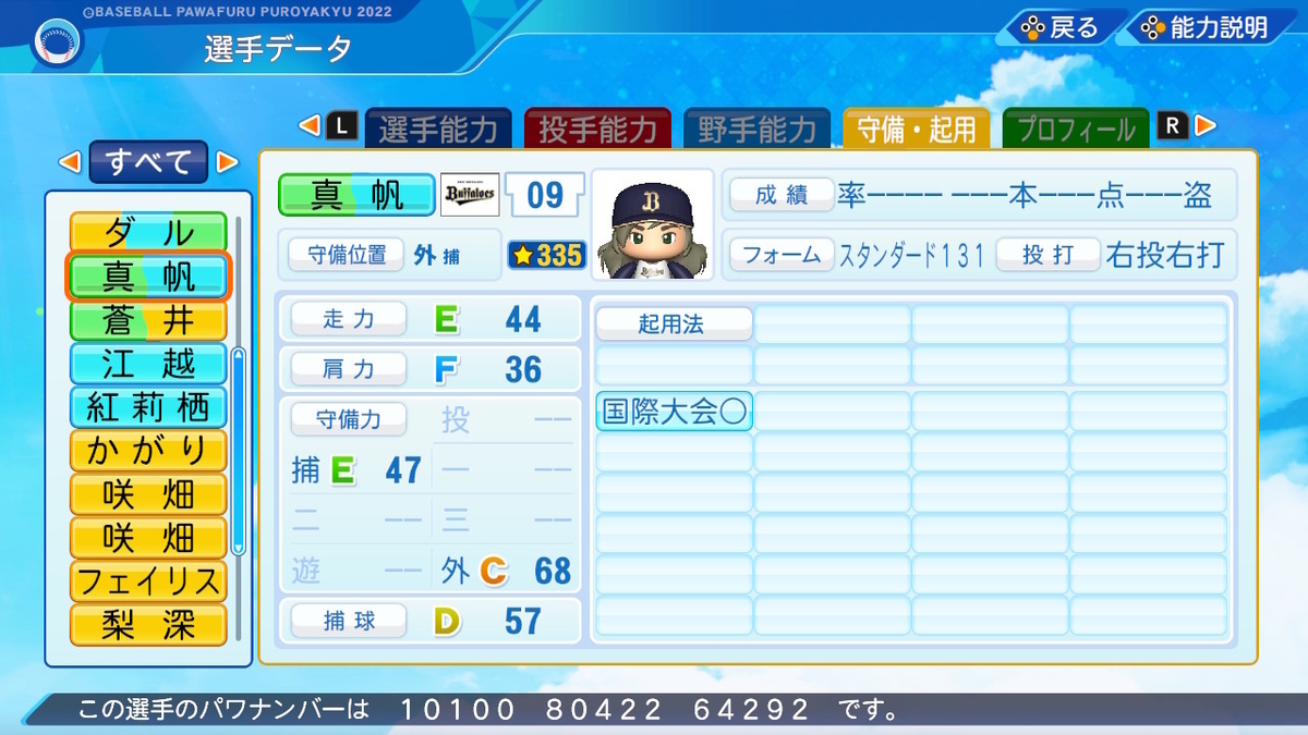 Steins Gate 比屋定真帆 科学advシリーズ再現選手室
