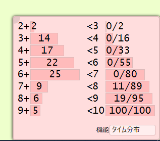 f:id:SAI_cube:20200702194920p:plain f:id:SAI_cube:20200702194920p:plain