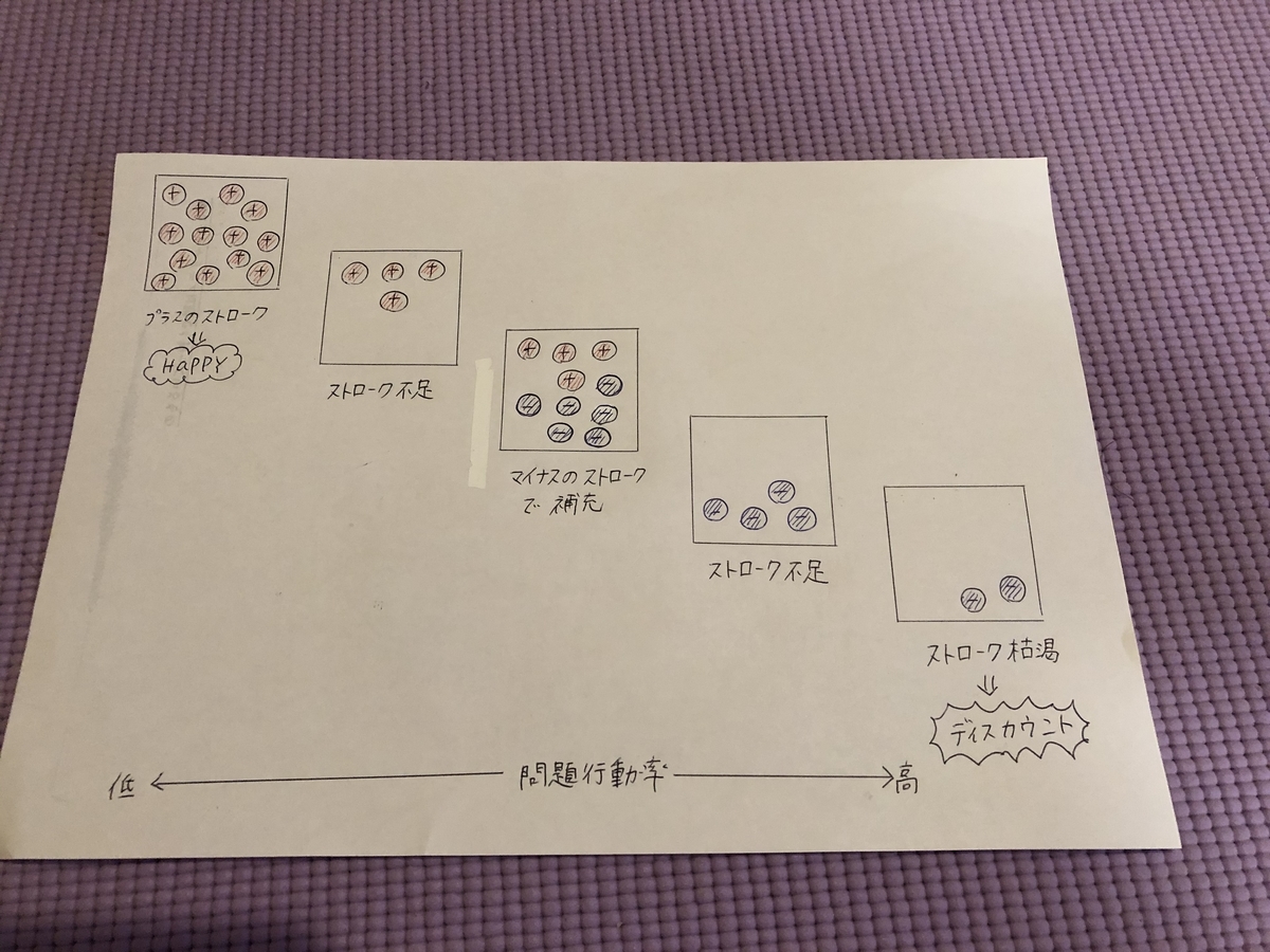 f:id:SAJI:20210328173656j:plain