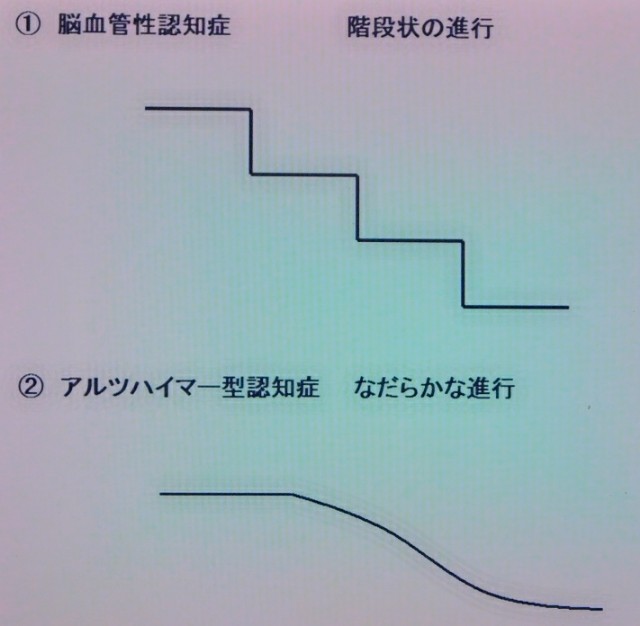 f:id:SAKI001:20180118191302j:image f:id:SAKI001:20180118191302j:image