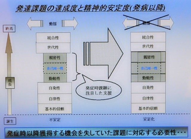 f:id:SAKI001:20180130183022j:image f:id:SAKI001:20180130183022j:image