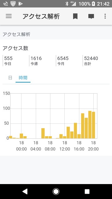 f:id:SAKI001:20180518214443j:image