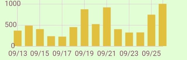 f:id:SAKI001:20180926211516j:image