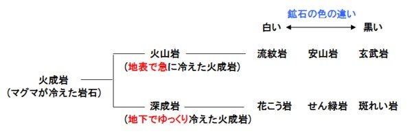 f:id:SAKI001:20180929220631j:image