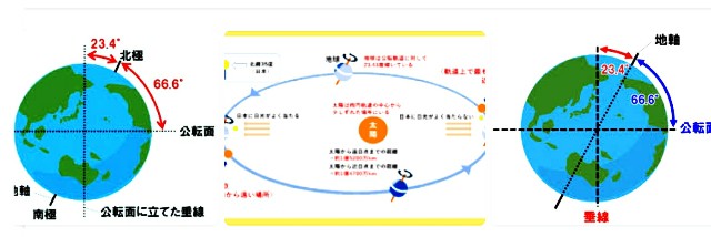 f:id:SAKI001:20190312031827j:image