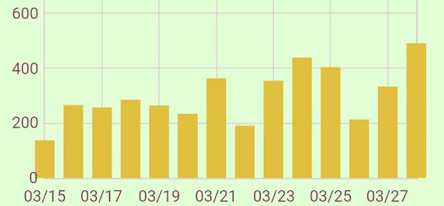 f:id:SAKI001:20190328234756j:image