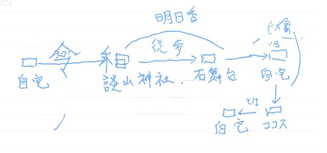 f:id:SAKI001:20190406204132j:image f:id:SAKI001:20190406204132j:image