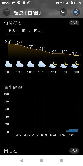 f:id:SAKI001:20190530185709j:image