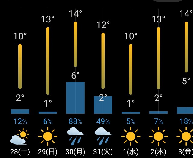 f:id:SAKI001:20191228203130j:image