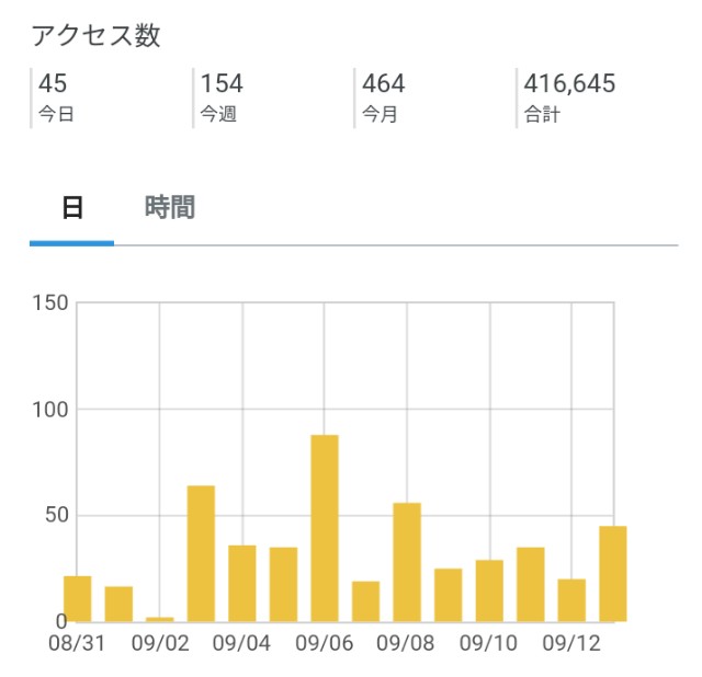 f:id:SAKI001:20240913213301j:image f:id:SAKI001:20240913213301j:image