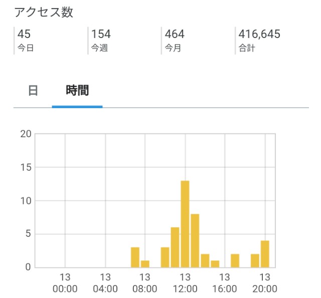 f:id:SAKI001:20240913213311j:image f:id:SAKI001:20240913213311j:image