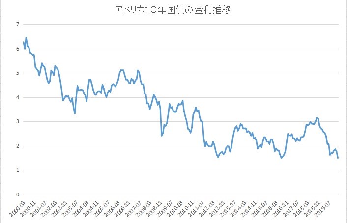 f:id:SAKU39:20200311162000j:plain