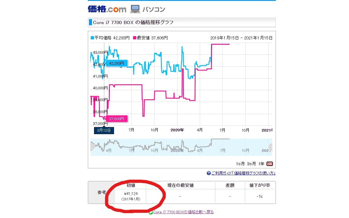 f:id:SAKU39:20210116111620j:plain