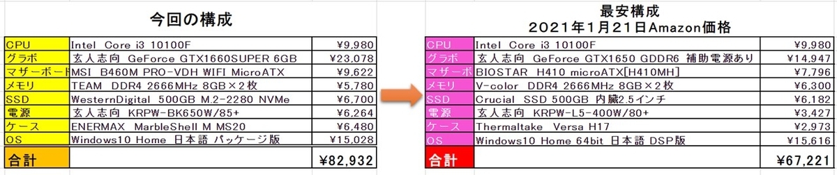 f:id:SAKU39:20210121140026j:plain