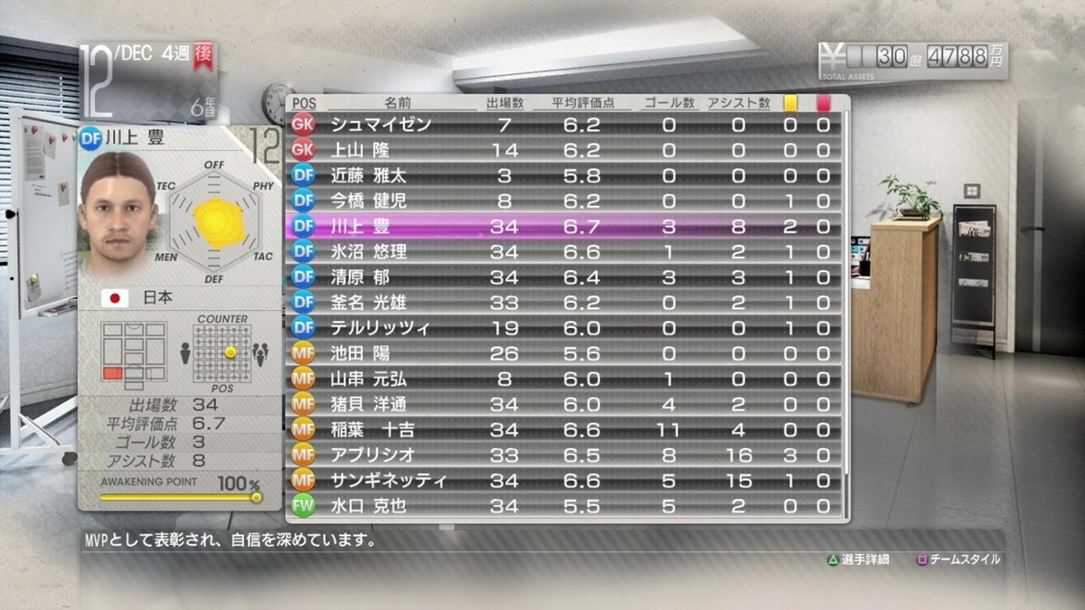 f:id:SAKU39:20211104031148j:plain