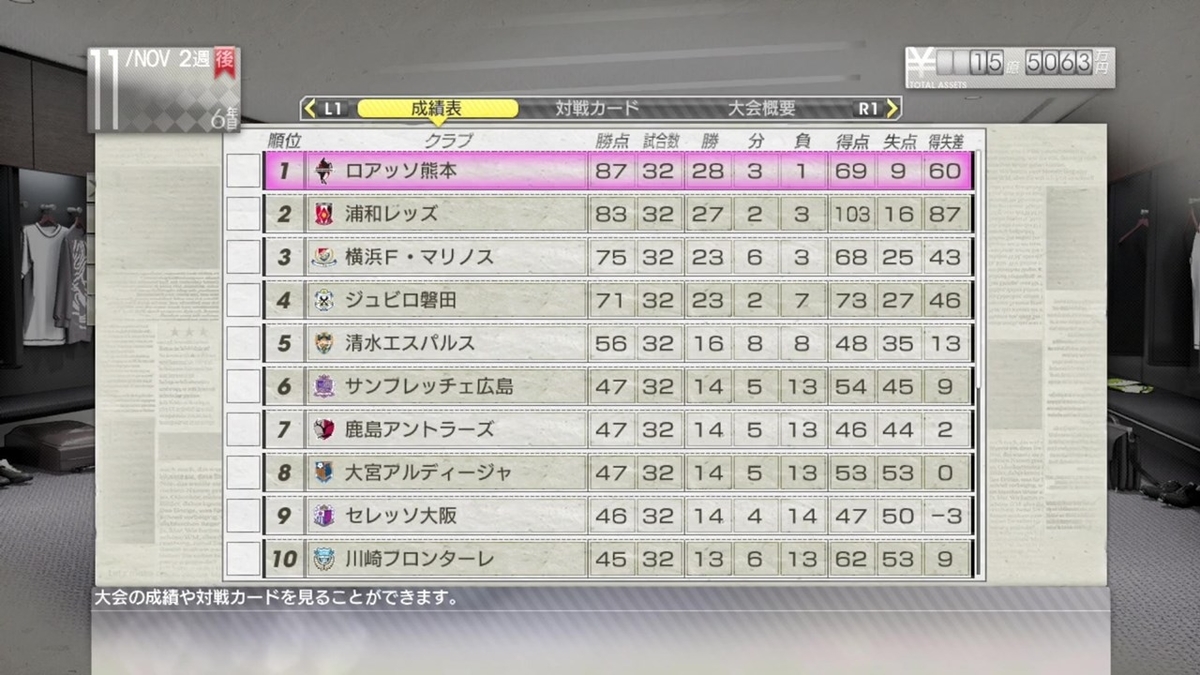 f:id:SAKU39:20211104031428j:plain