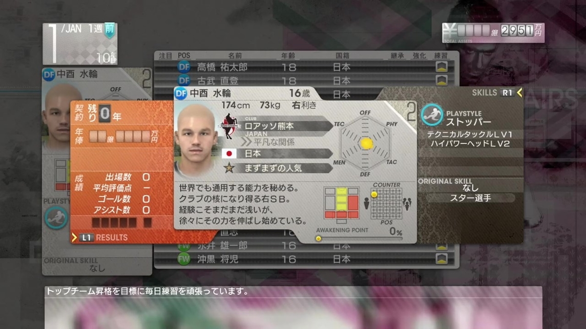 Ps3サカつくプレイ日記 節目の10年目 サカつく界の有名選手が続々加入 そしてコンバートしたあの選手の得点力が大爆発します Saku39のブログ