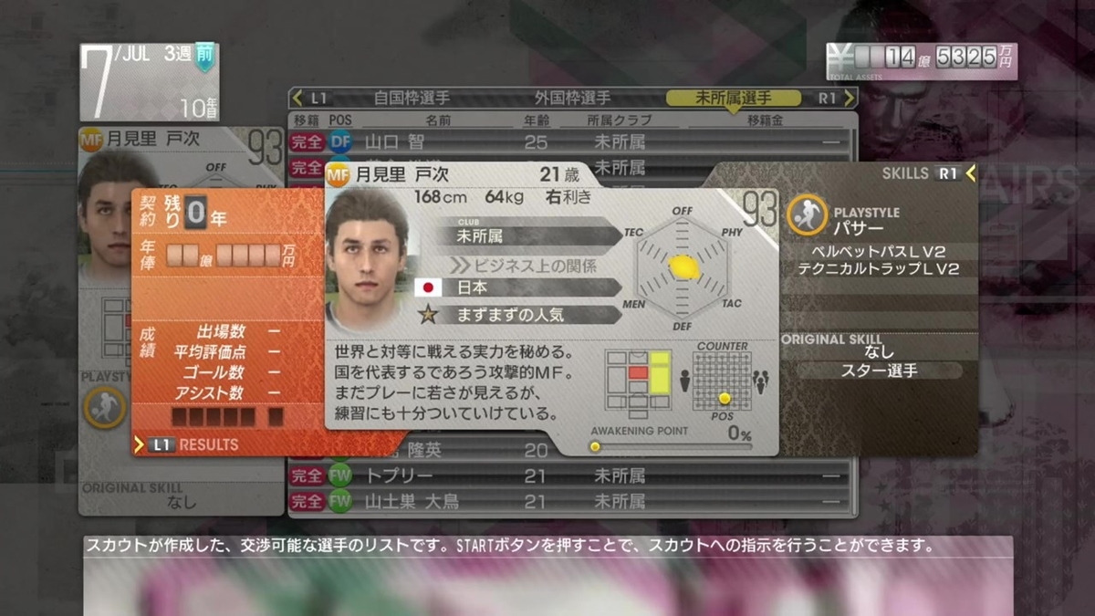 Ps3サカつくプレイ日記 節目の10年目 サカつく界の有名選手が続々加入 そしてコンバートしたあの選手の得点力が大爆発します Saku39のブログ