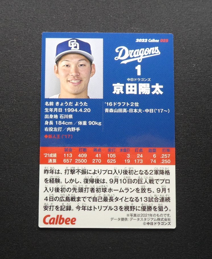 カルビー カルビー がんばれ！中日ドラゴンズチップス カード18枚入り