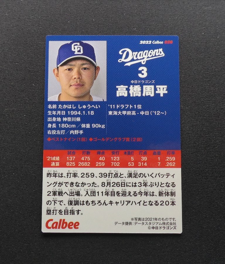 2017 第1弾 T-20 菊池涼介（広島）TITLE HOLDER タイトル