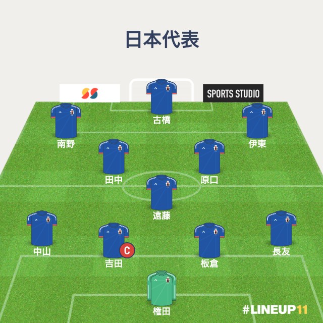 サッカー国際親善試合 日本代表vsブラジル代表 個人的採点 Saku39のブログ サッカー国際親善試合 日本代表vsブラジル代表 個人的採点 Saku39のブログ