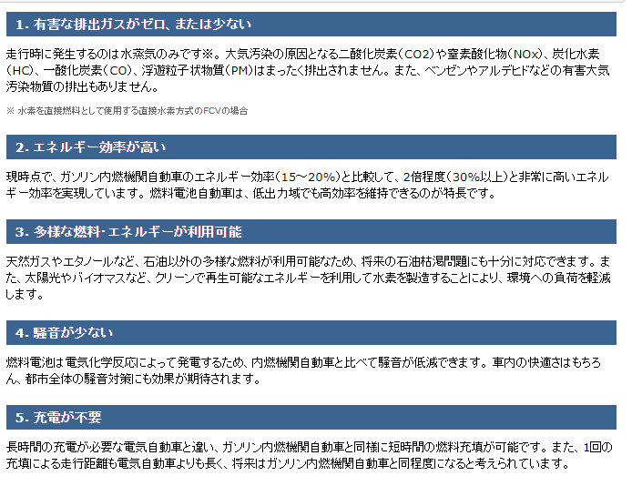 f:id:SAKURANAGASHI:20200922113216p:plain