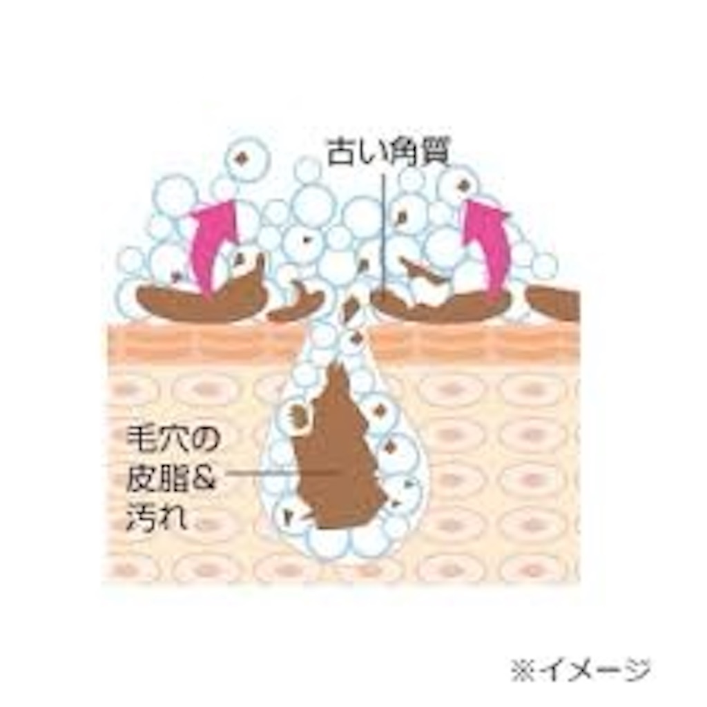f:id:SALONIA:20210629205824j:image f:id:SALONIA:20210629205824j:image