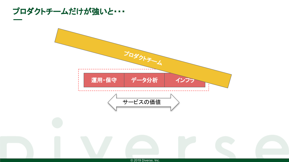 f:id:SAMUKEI:20190830102038p:plain