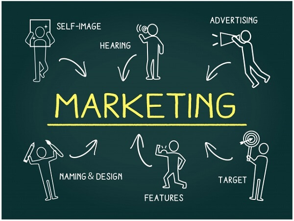 marketing