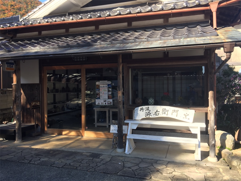 f:id:SANNY7:20191124200328j:image f:id:SANNY7:20191124200328j:image