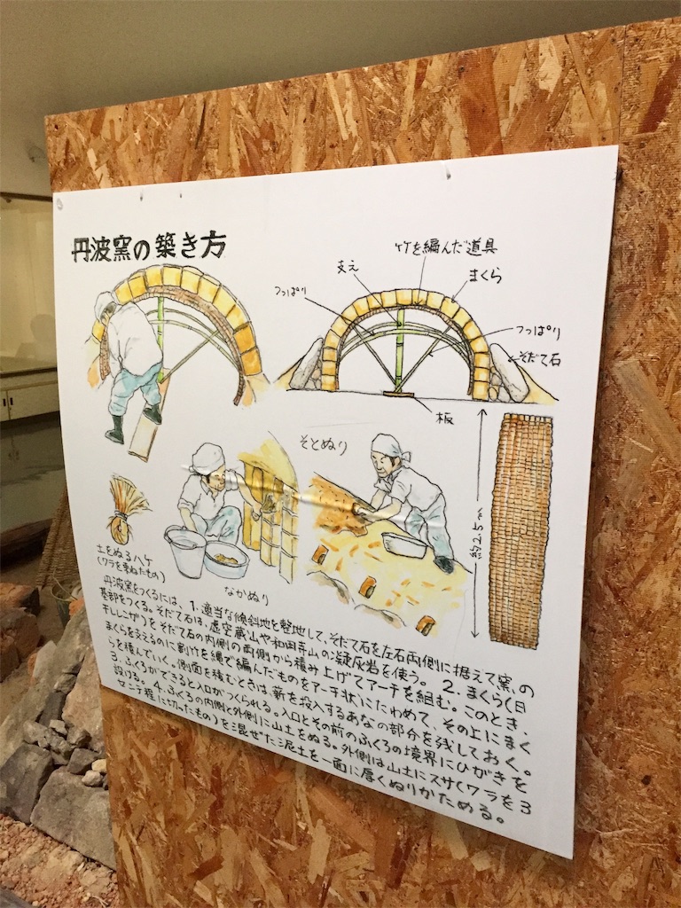 f:id:SANNY7:20191124200507j:image f:id:SANNY7:20191124200507j:image