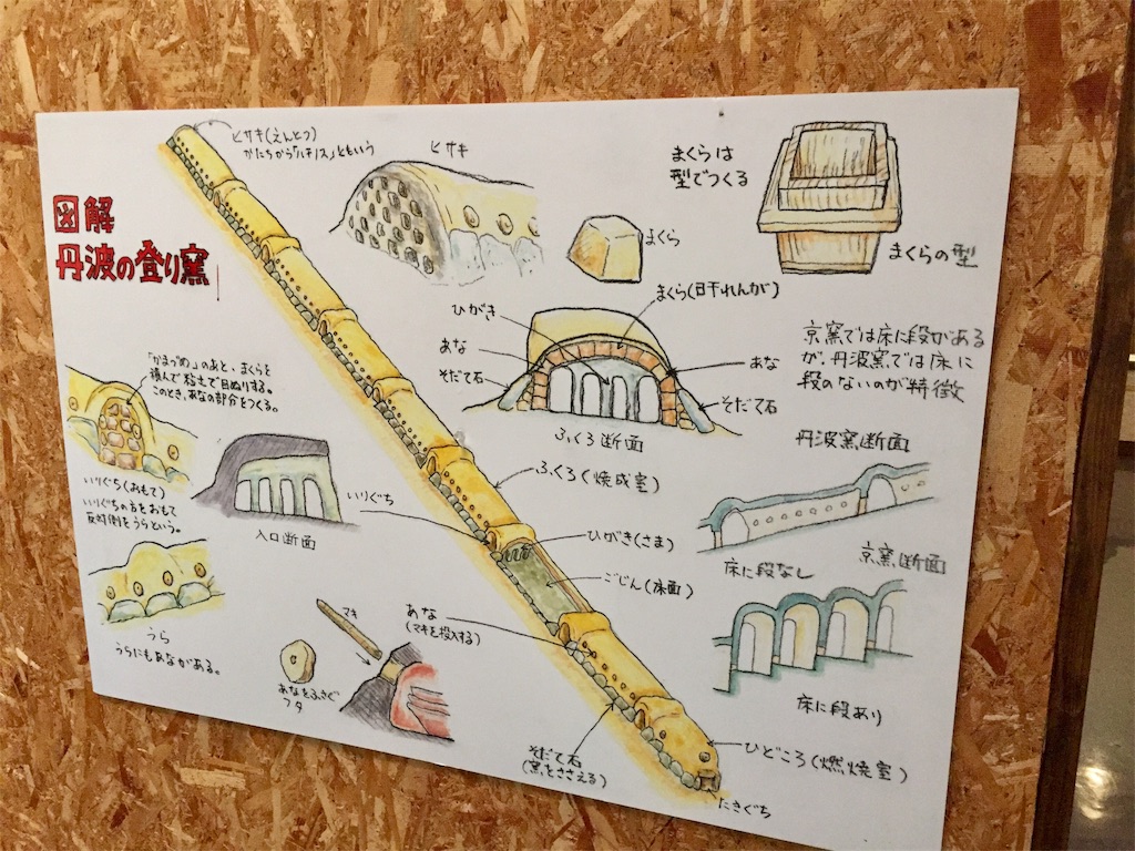 f:id:SANNY7:20191124200529j:image f:id:SANNY7:20191124200529j:image