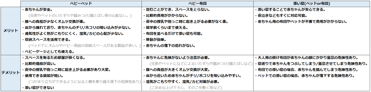 f:id:SANPU:20211220224218p:plain