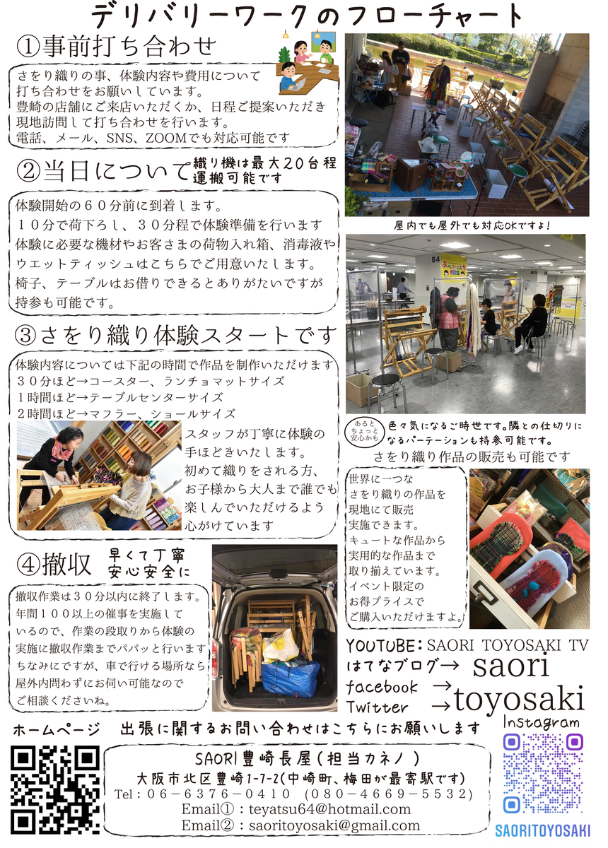 f:id:SAORITOYOSAKI:20211203162027j:plain