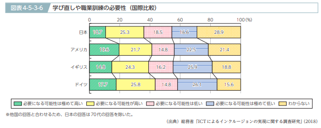 f:id:SAT4383:20180712015221p:plain f:id:SAT4383:20180712015221p:plain