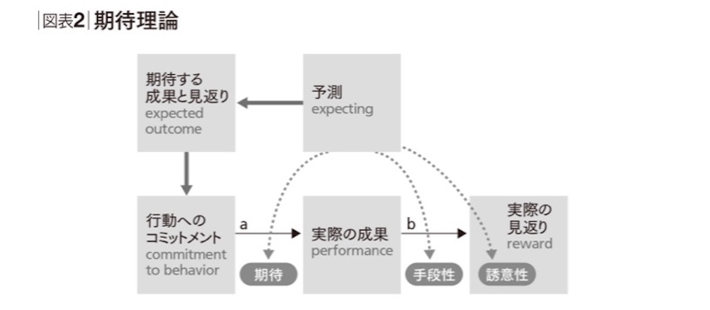 f:id:SATTON_LONDON:20200509060220j:image