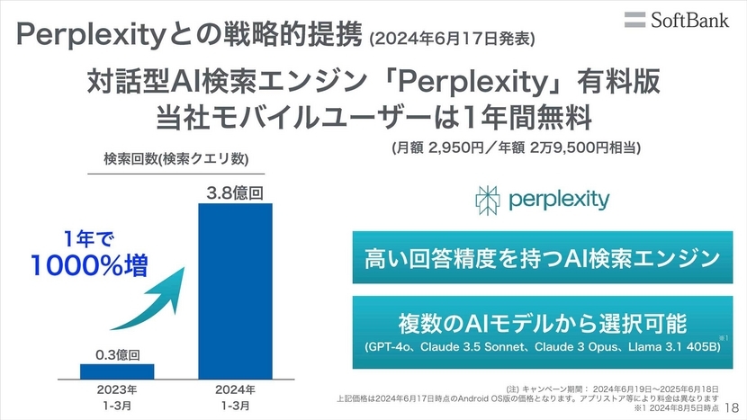 Perplexity