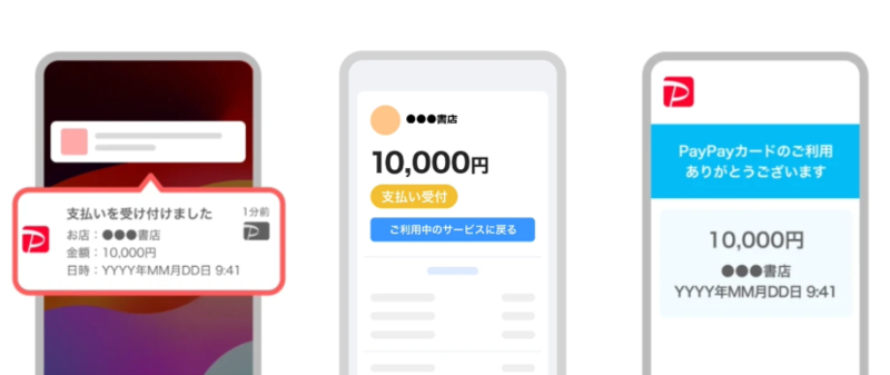 ①買い物をした直後にスマホへ届く「カード利用速報」