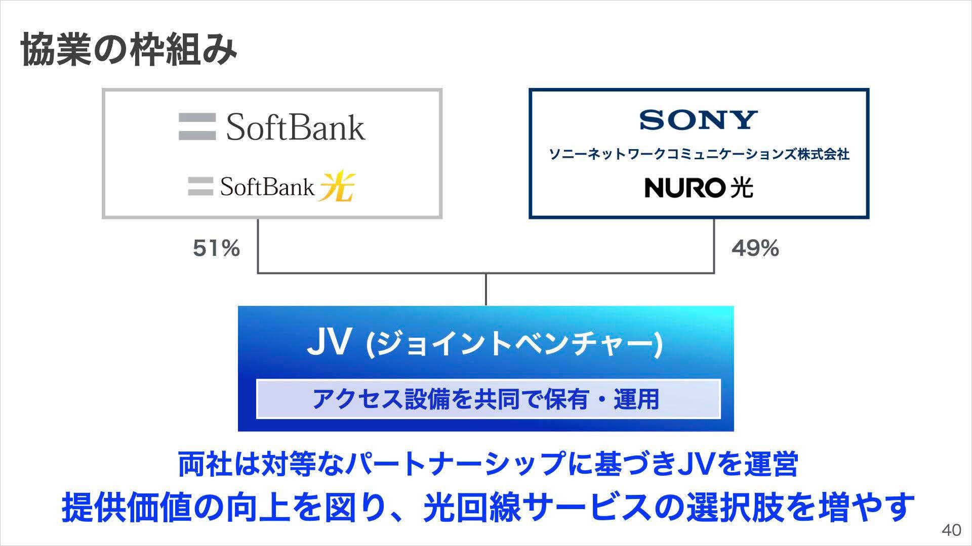 動画公開】全セグメント増収で、通期業績予想を上方修正ーソフトバンク