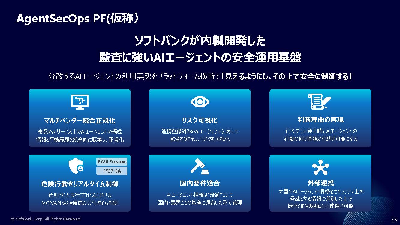 安全な運用を支援する基盤「AgentSecOps PF（仮称）」