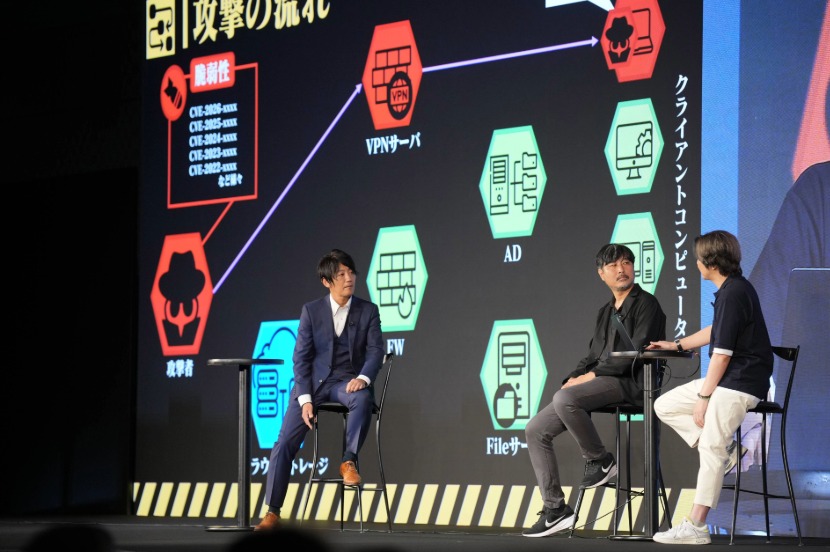 写真左から、ソフトバンク株式会社 法人事業統括 セキュリティ本部 本部長 金澤謙悟、東急不動産ホールディングス株式会社 グループDX推進部 ITサービス企画G グループリーダー 本保亮祐氏、ソフトバンク株式会社 法人事業統括 セキュリティ本部 セキュリティ事業推進室 辻伸弘