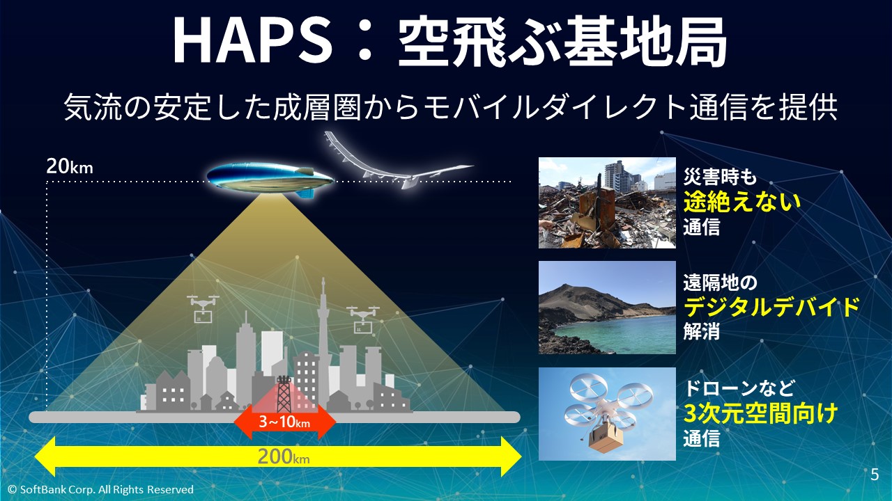 空飛ぶ基地局「HAPS」