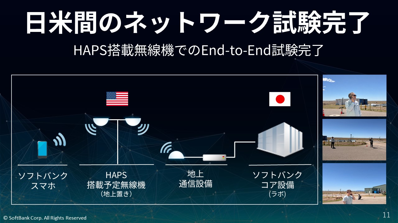 空飛ぶ基地局「HAPS」日米間のネットワーク試験完了