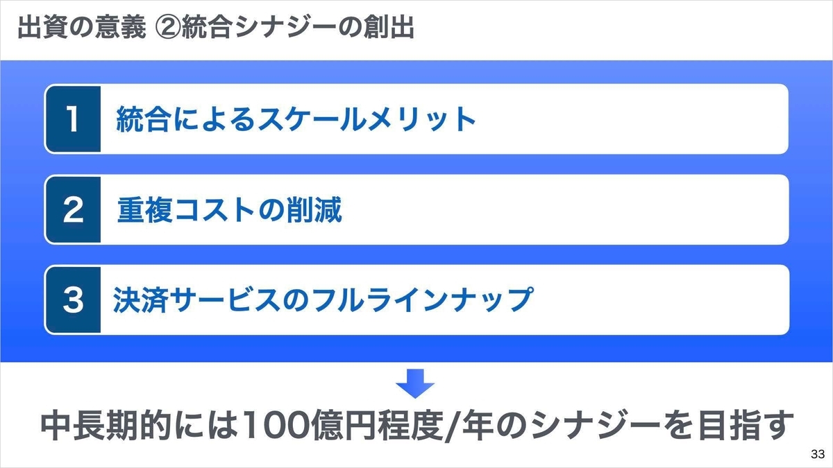 出資の意義②統合シナジーの創出